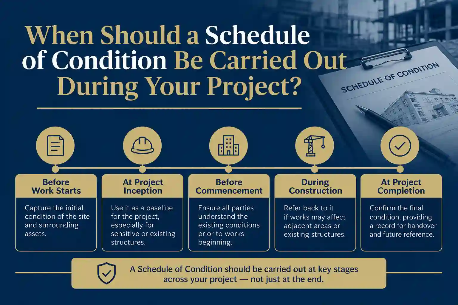 When Should a Schedule of Condition Be Carried Out During Your Project Harrow?