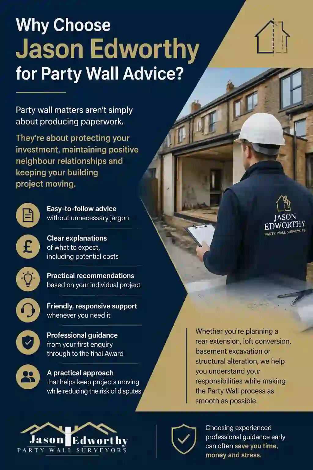 Why Choose Jason Edworthy for Party Wall Advice Harrow?